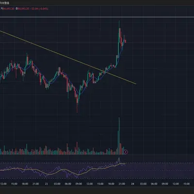 [30일 챌린지 19기 2주차]