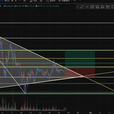 [30일 챌린지 18기 3주차]