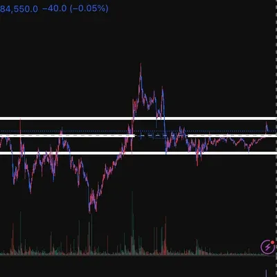 30일 챌린지 18기 3주차 매매일지 (모의투자)