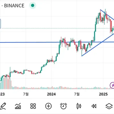 [30일 챌린지 20기 1주차]
