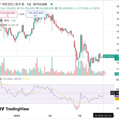 [30일 챌린지 19기 2주차]