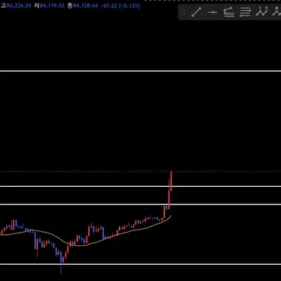 [30일 챌린지 18기 3주차]