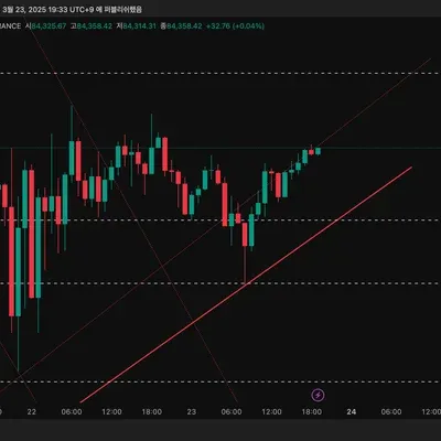 [30일 챌린지 18기 3주차]