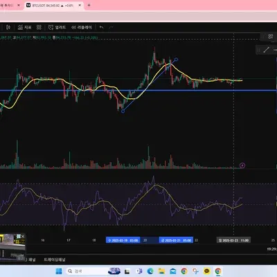 [30일 챌린지 20기 1주차]