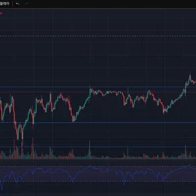 [30일 챌린지 20기 1주차]