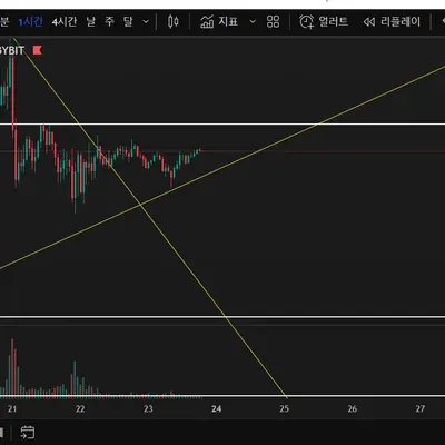 [30일 챌린지 20기 1주차]_총명