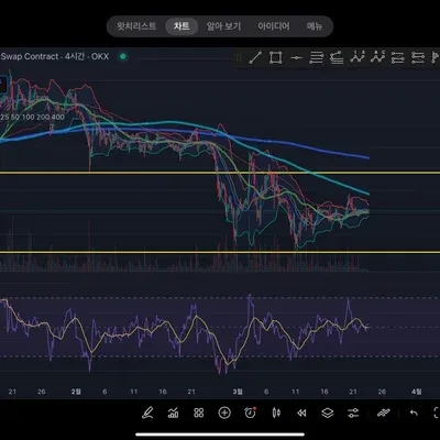 [30일 챌린지 19기 2주차 ]