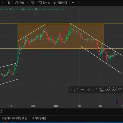 [30일 챌린지 20기 1주차]