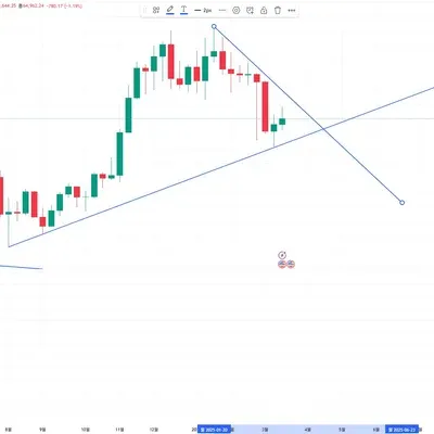 [30일 챌린지 20기 1주차] 4일차 미션