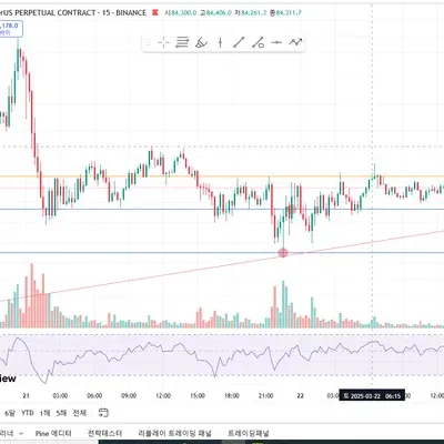 30일 챌린지 18기 3주차