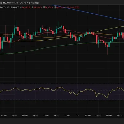 [30일 챌린지 19기 2주차]