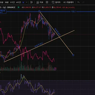 30일 챌린지 20기 1주차
