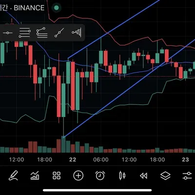 [30일 챌린지 18기 3주차]
