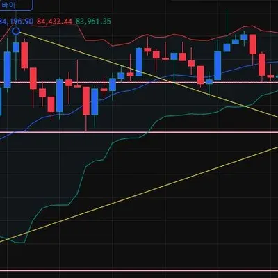 [30일 챌린지 20기 1주차] 