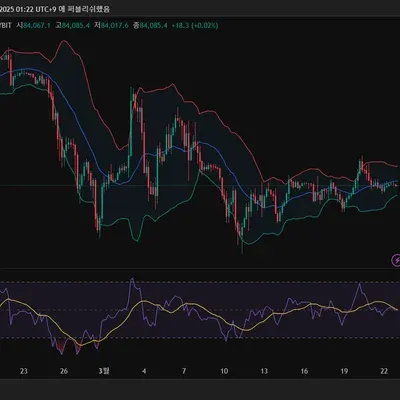 30일 챌린지 19기 2주차