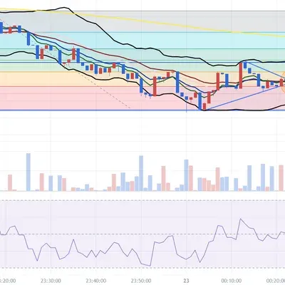 [30일 챌린지 18기 3주차] 수익인증