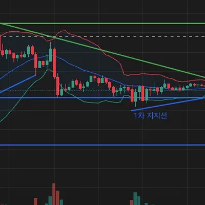 30일 챌린지 20기 1주차