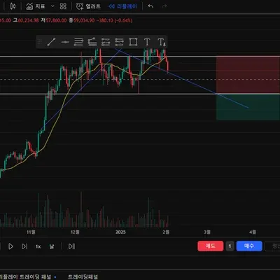 [30일 챌린지 20기 1주차]