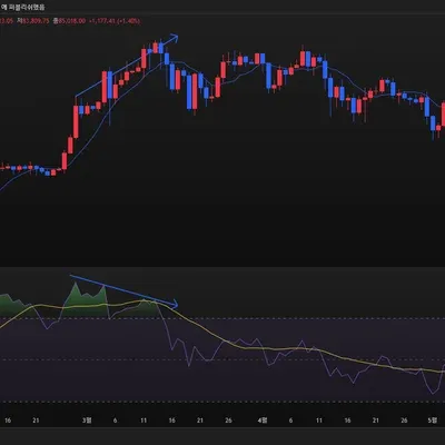 30일 챌린지 19기 2주차