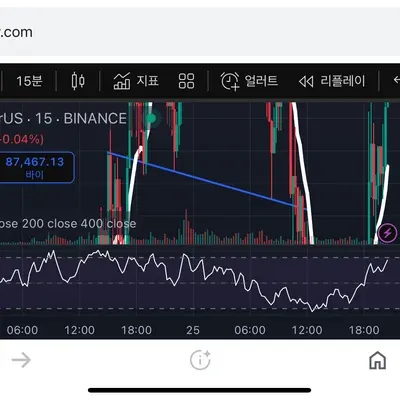 30일 챌린지 20기 1주차