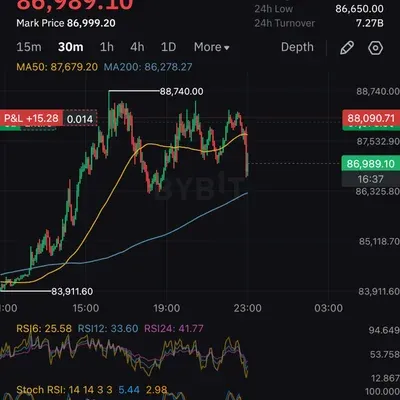 [30일 챌린지 18기 4주차 ] 수익인증