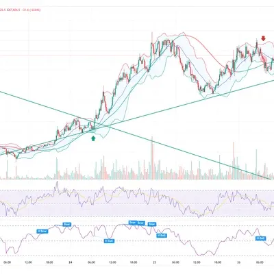 [30일 챌린지 18기 4주차] 수익 인증