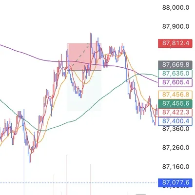 [30일챌린지 18기 4주차]