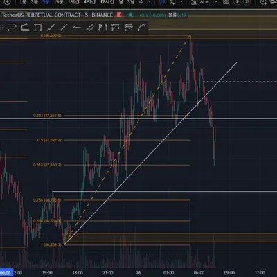 [30일 챌린지 18기 4주차]