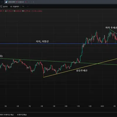 [30일 챌린지 21기 1주차]