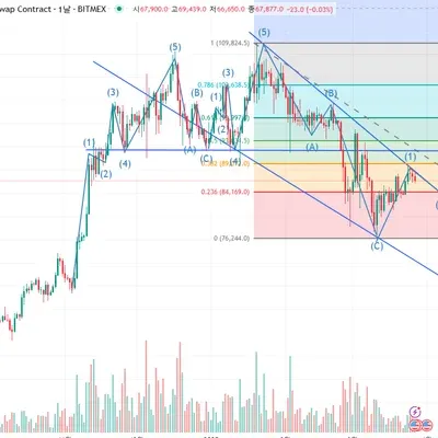 [30일 챌린지 21기 1주차] 4일차 미션!