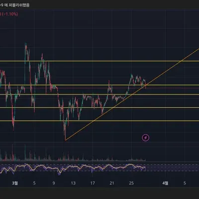 [30일 챌린지 21기 1주차] 4일차 미션
