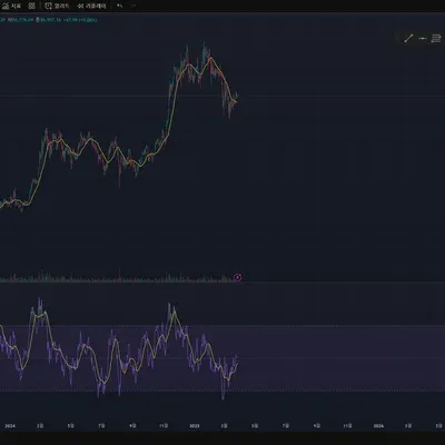[30일 챌린지 20기 2주차] 
