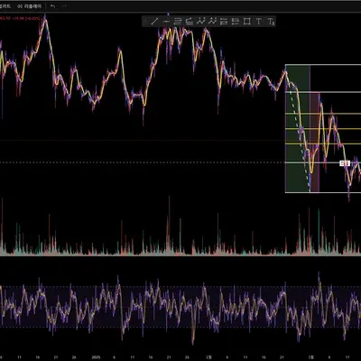 [30일 챌린지 20기 2주차]