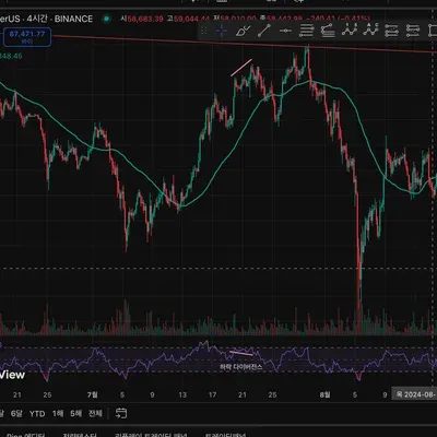 [30일 챌린지 20기 2주차] 