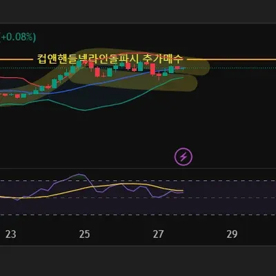 [30일 챌린지 19기 3주차]