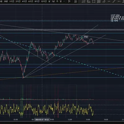 [30일 챌린지 18기 4주차]