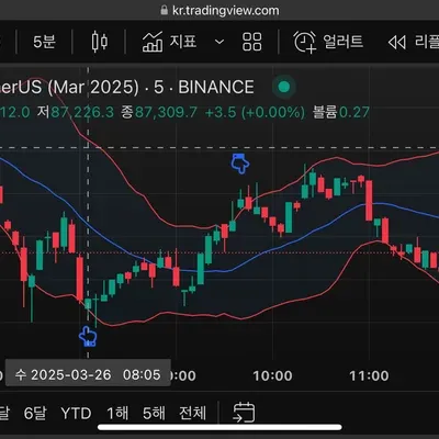 [30일 챌린지 18기 4주차] 수익인증