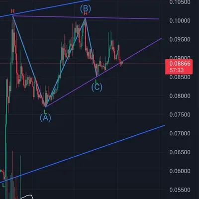 [30일 챌린지 19기 3주차]