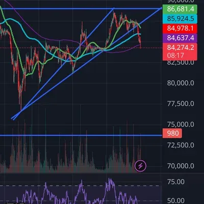 [30일 챌린지 21기 1주차]