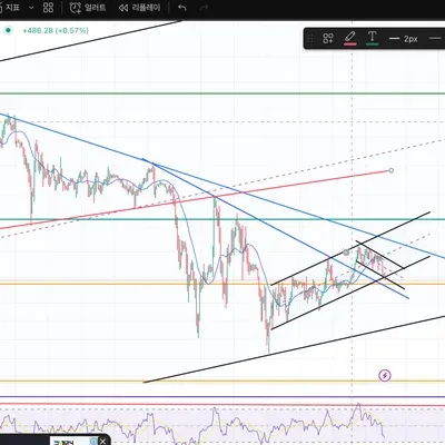 [30일 챌린지 21기 1주차] 