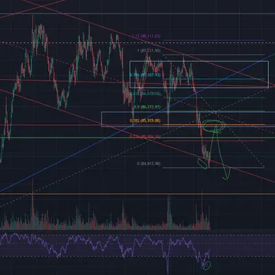[30일 챌린지 21기 1주차]
