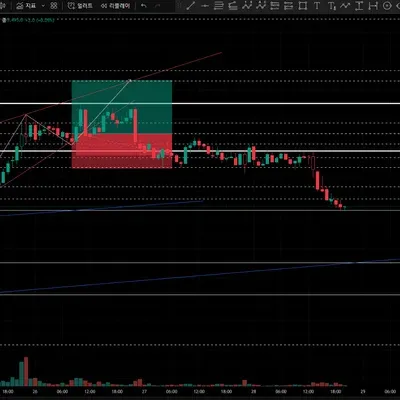 30일 챌린지 18기 4주차
