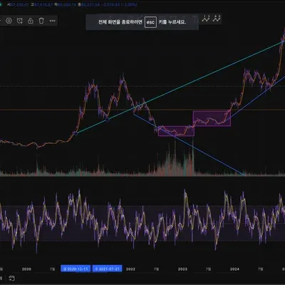 주식킹 [30일 챌린지 21기 1주차]