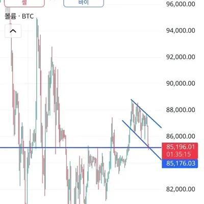 [30일 챌린지 21기 1주차]