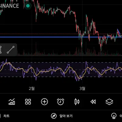 [30일 챌린지 20기 2주차]