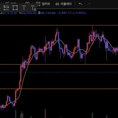 30일 챌린지 21기 1주차