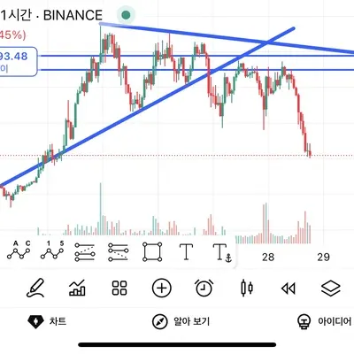 [30일 챌린지 21기 1주차]