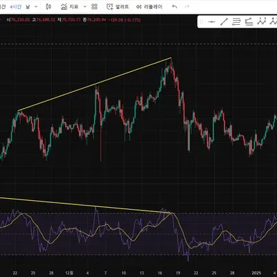 [30일 챌린지 20기 2주차] 