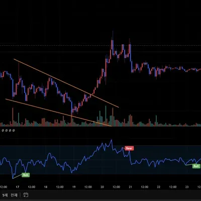 [30일 챌린지 20기 2주차]