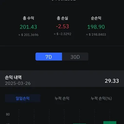 [30일 챌린지 18기 4주차]